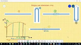 versteviging van metalen en de trekkromme 20210627 071909
