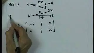 L25   Calculation of Channel Capacity for Different Information Channels by NPTEL IIT BOMBAY