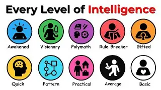 Every Level of IQ Explained in 5 Minutes