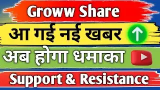 groww share latest news / groww share analysis / groww share news today / groww share target / 
