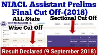 NIACL Assistant Prelims Cut Off 2018 || Marks Declared हुआ || ALL State Cut Off here