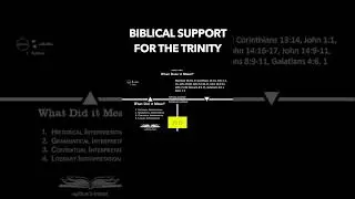 Finding Biblical support for the Trinity #theology #bible #biblestudy #trinity