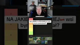 NA JAKIEJ POLSKIEJ WSI BYM ZAMIESZKAŁ? 🤯