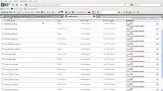 Internet Marketing Solutions | Finding Niche Related Forums/Blogs To Set Backlinks