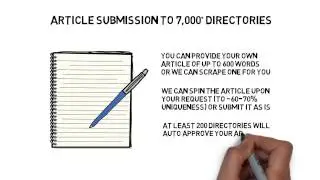 Backlinks from High Authority Article Directories - Article Submission to 7,000+ Sites - SEO