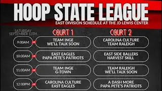 HoopState 25&rsquo;