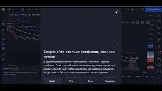 Самый полный обзор платформы Tradingview
