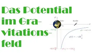 Physik 10 / Video 8.12: Das Gravitations-Potential