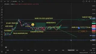 LIVE TRADE 9  BACK TO PROFIT ZONE     2026 01 02 18 54 37