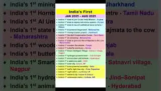 First in India 2025 Current Affairs | India's First 2025 Current Affairs | Current Affairs 2025 |