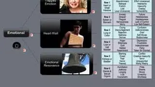 Live Facebook Energy Healing W/ Emanuel Zevallos CECP, CBCP