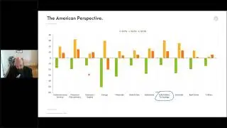 Helm Godfrey webinar October 2020 - Are financial markets detached