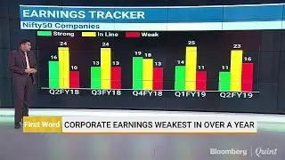 #Q2WithBQ: Review