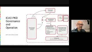 Meeting 2025-09-19 0856 AEST – Recording