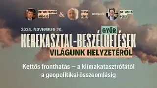 Kettős fronthatás - a klímakatasztrófától a geopolitikai összeomlásig