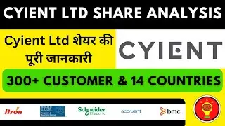 cyient ltd share analysis | cyient share latest news | cyient ltd share @InvestmentMemory