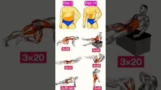 #Six Pack Abs workout ##Abs #Core Muscles #3x15 Rap 10 Sets #shorts #Gym ##