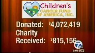 Charity controversy