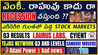 Stock markets fall,TejasNetwork,Cyient,Laurus labs Q3,Paytm,Adani power,Recession,NIFTY,Bank NIFTY