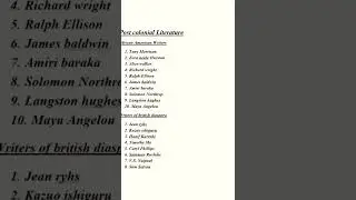 Post colonial Literature important writers for UGC net exam