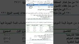 نظام محاسبي موحد هبوط في قيمة  الاصول 