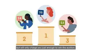 Как работает аукцион LinkedIn?