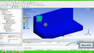 Tutorial Ansys - Spot Heating on structure (Stress caused heat)