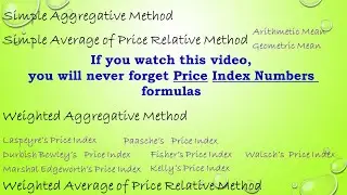 Tricks to Remember Index Number Formulas