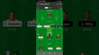 GUY W vs TKR W Dream11, GUY W vs TKR W Dream11 Prediction, GUYW vs TKRW Dream11 Team, guy w vs tkr w