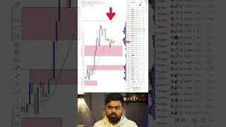 Bitcoin 95K Support Test 🔥 Buyers Active? | BTC Price Update