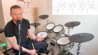 How To Play The Drum Beat From &ldquo;Desire&rdquo; by U2