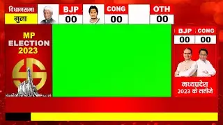 MP Election Results 2023 LIVE  animation video  | Green screen template   news graphics