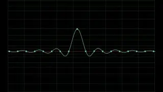 Audio Impulse Signal 1 Sample  -9dB