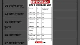 एशिया के 10 सबसे अमीर आदमी 2024 | Asia's Top 10 Richest People In 2024 | Richest People In Asia #gk