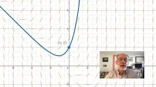 Calculus: Slope Fields