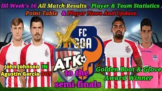 ISL Week's 16 Match Results | Player & Team Statistics , Point Table | ISL News | ISL 2019-20