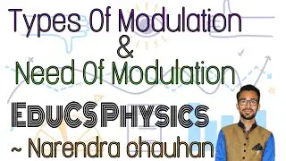 Modulation In Communication System | Modulation & Demodulation | Needs Of Modulation Class 12