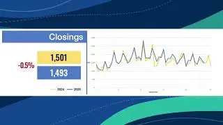 Houston Real Estate Market Update Week 49 | December Trends Buyers and Sellers Need to Know