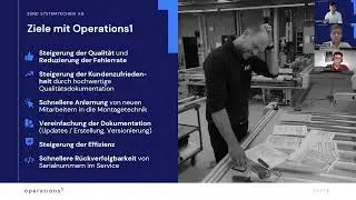 Die Ziele der Z&uuml;nd Systemtechnik AG mit Operations1