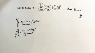 ECS1601 The three major flows, the multiplier and equilibrium level of income