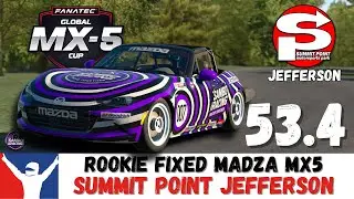 iRacing Mazda MX5 Summit Point Jefferson Guide 53.4 - MX5 Jefferson Track Guide