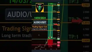 Long-Term AUDIO/USDT Trading Signals & Technical Analysis for Beginners! #trustedsignals