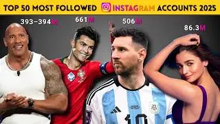 Top 50 Most Followed Instagram Accounts in 2025 | Who&rsquo;s #1 This Year?