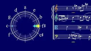 dipolar canon at the tritone, 4 voices - Edwards