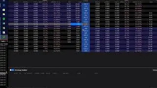 Tom McEntee & Vince Lanci Teaching Options Trading