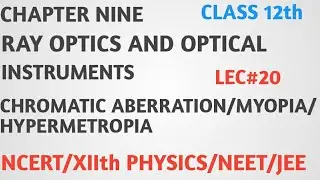 CHROMATIC ABERRATION/SIMPLE MICROSCOPE/COMPOUND MICROSCOPE/TELESCOPE
