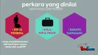 Bayaran Interim