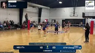 STW Charge 17-1 vs. NEO 17's (2026.01.18)