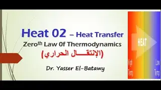 Heat 02 - Heat Transfer - الإنتقال الحرارى - Zeroth Law of Thermodynamics -