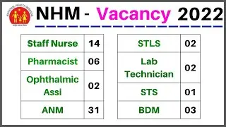 Paramedical Staff Vacancy 2022 - Staff Nurse Vacancy 2022 - Pharmacist Vacancy 2022 Jharkhand